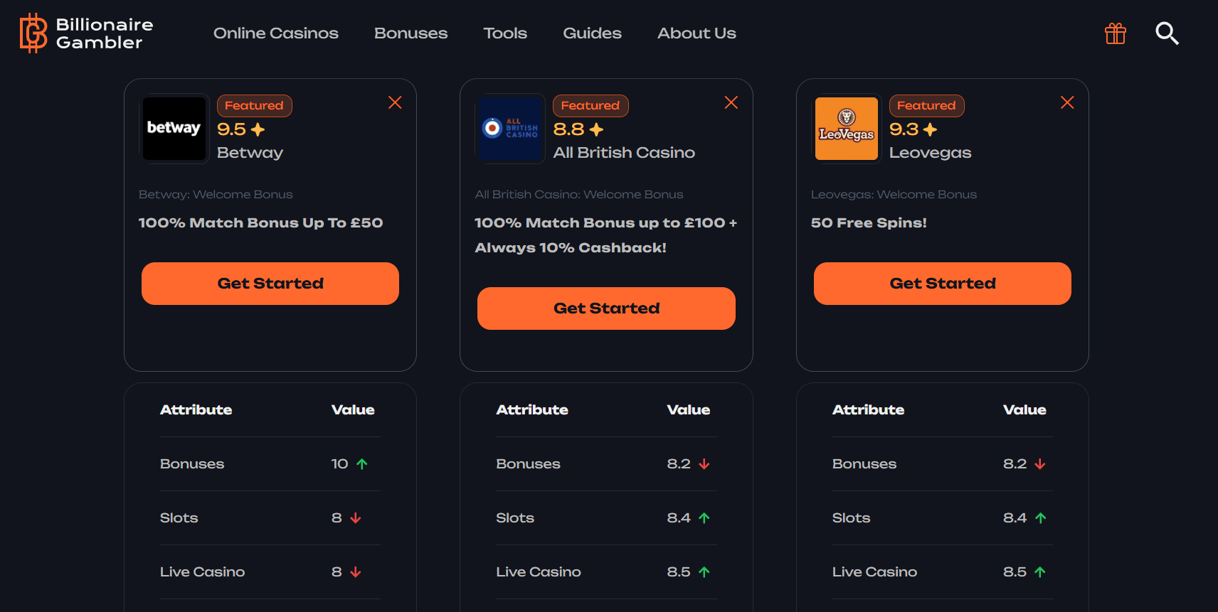 casino comparison tool